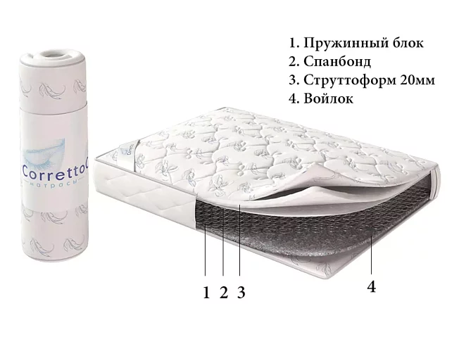 Матрас Ролл Фибер, Белый