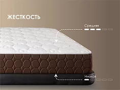 Матрас Димакс Мега