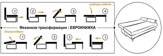 Угловой диван Мюнхен Калифорния