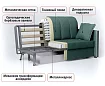 Диван-кровать Доминик, Фиолетовый