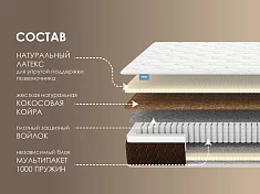 Матрас Димакс Мега