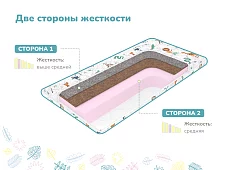Матрас Димакс Детский Белый