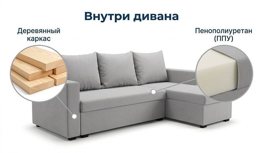 Угловой диван Турин Лайт, Серый