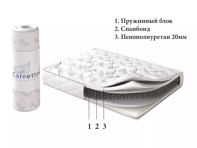 Матрас Ролл Дуббле Ханк, Белый