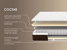 Матрас Димакс Мега