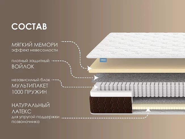 Матрас Димакс Мега, Белый
