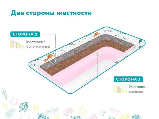 Матрас Димакс Детский, Белый