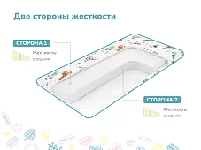 Матрас Димакс Детский Белый 