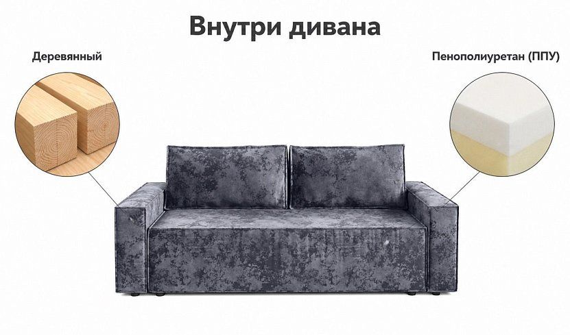 Прямой диван Лофт Плюш, Серый