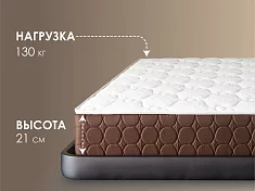 Матрас Димакс Мега