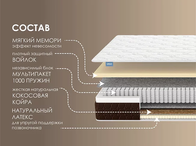Матрас Димакс Мега, Белый