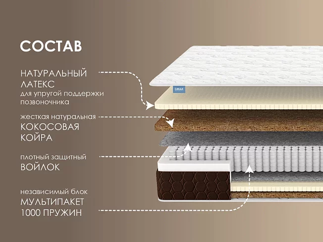 Матрас Димакс Мега, Белый