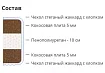 Матрас Ролл Спрайт (Ролл Сприте), Белый