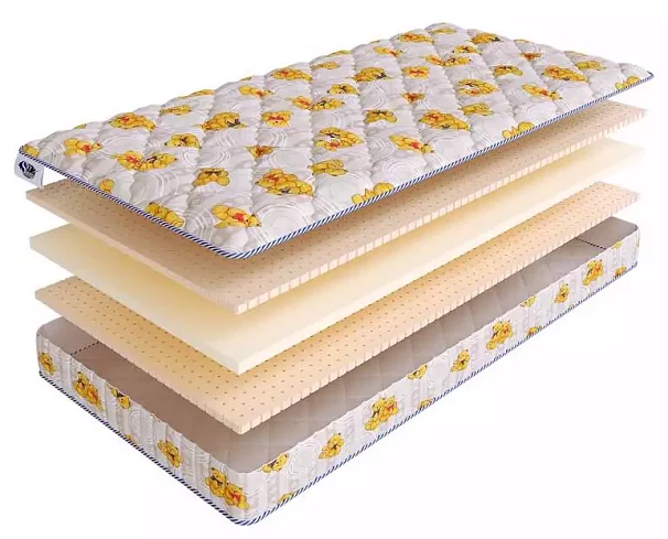 Матрас СкайСлип, Желтый