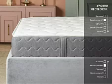 Матрас Димакс ОК Белый 