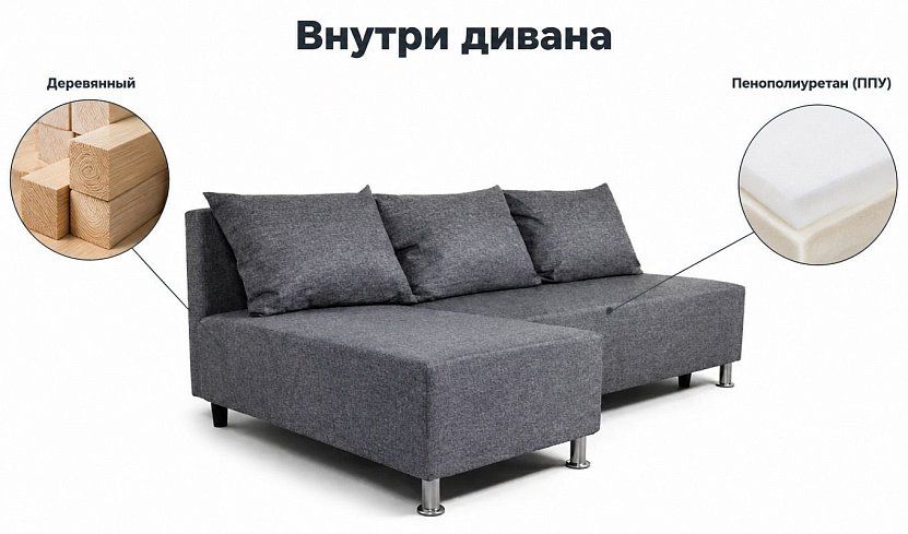 Угловой диван-кровать Парма, Серый