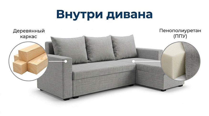 Угловой диван Турин Лайт, Серый