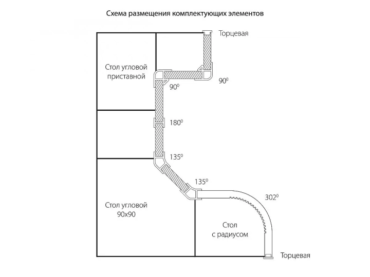 ф208а Цоколь радиусный ПВХ