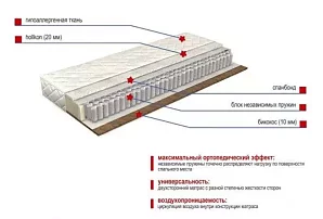 Матрас Элит Оазис Д 