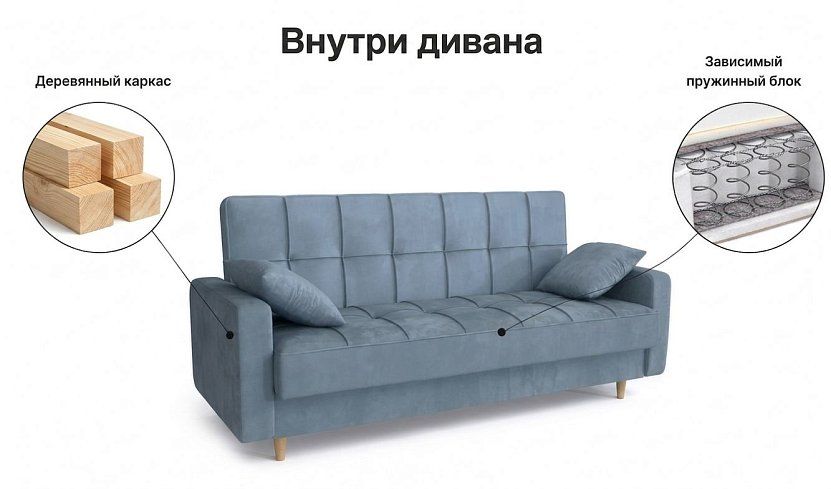 Прямой диван Эрика ППУ, Серый