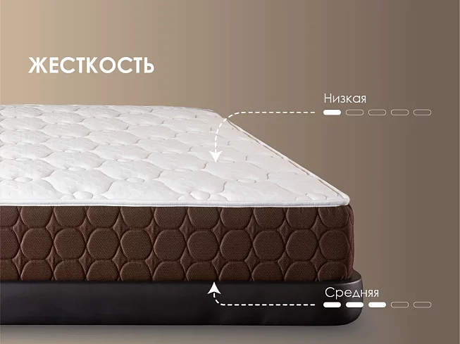 Матрас Димакс Твин Медиум Мемо, Белый