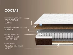 Матрас Димакс Мега